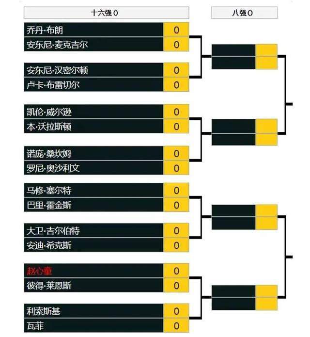 根据此前《共和报》报道，罗马在裁判争议事件中公开表态支持穆里尼奥，这也让双方的续约迎来转机。